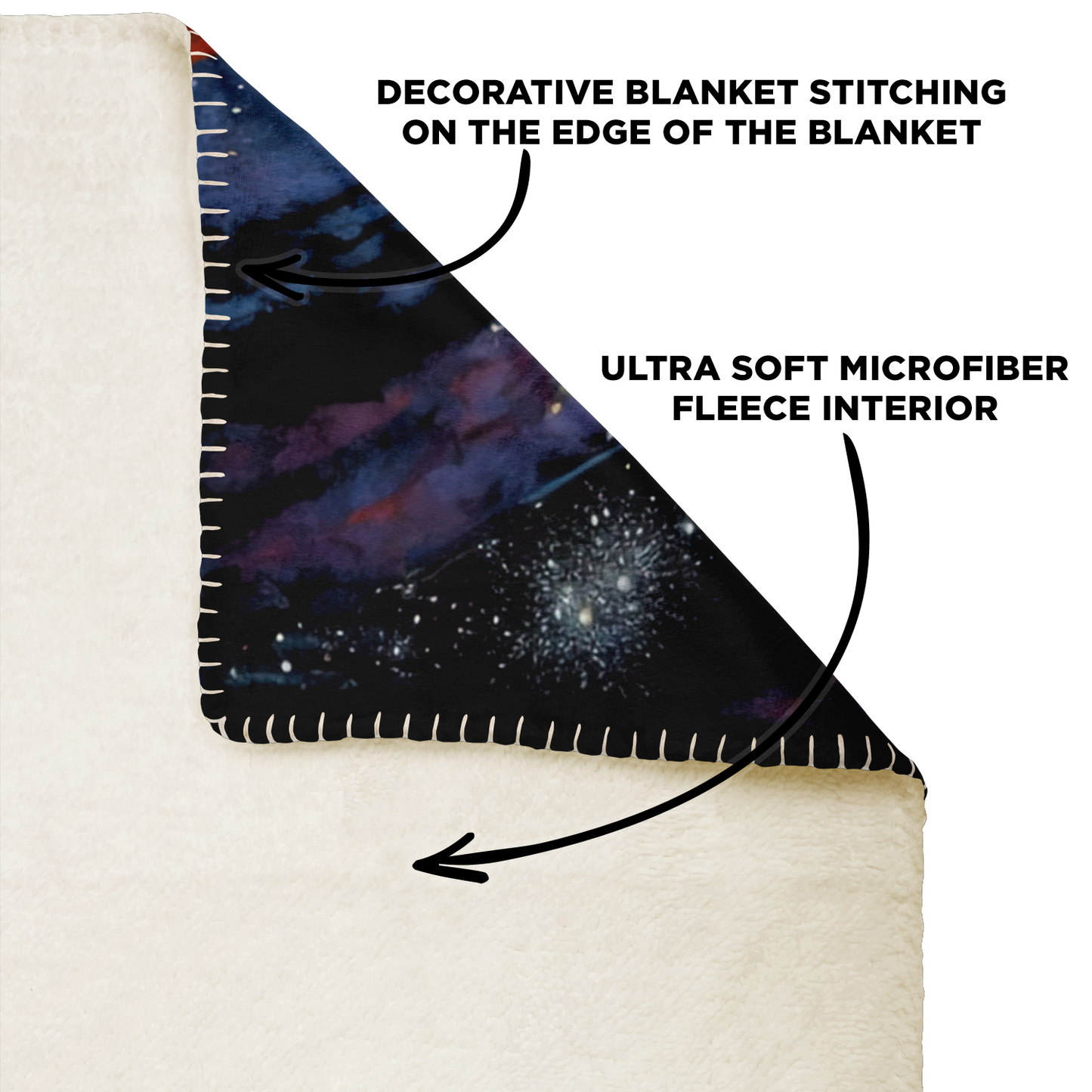 Astral Gate - Premium Microfleece Blanket